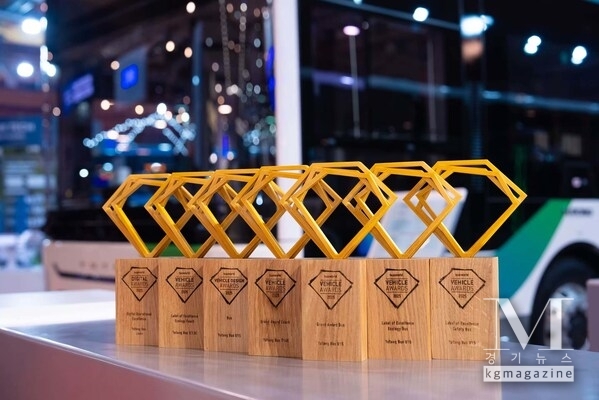 Yutong Bus exhibits at Busworld Europe 2025 under the theme of “Think Eco, Move Green”.