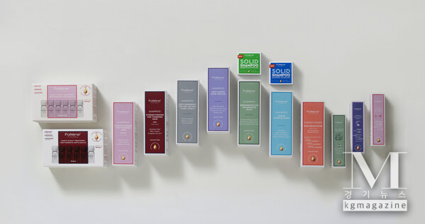 Products of Foltène