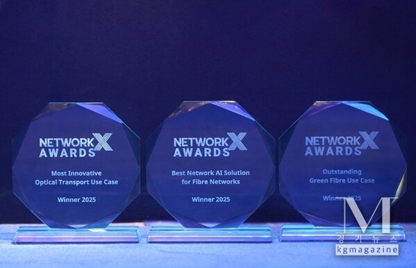 Huawei won three awards in the all-optical network field at Network X.