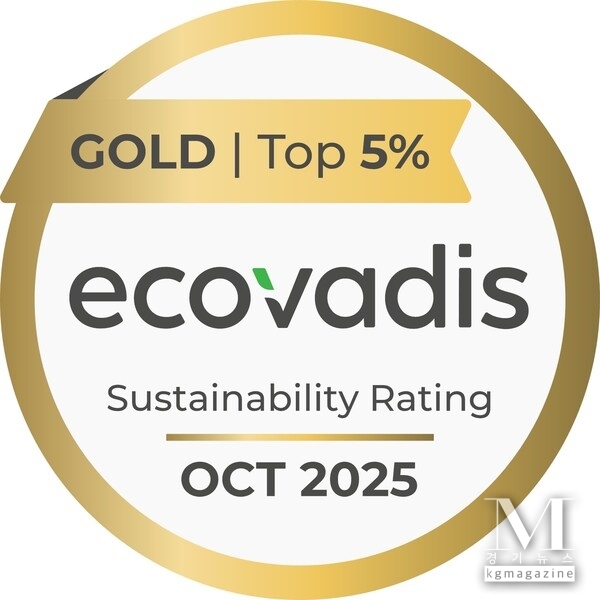 EcoVadis top 5% rating for Cell Impact.