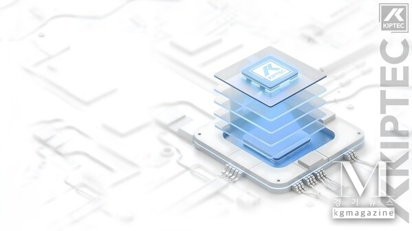 KISTERS Intelligence Platform for Embedded Connectivity