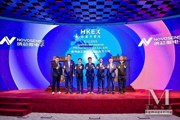 NOVOSENSE Microelectronics was officially listed on the Main Board of the Hong Kong Stock Exchange